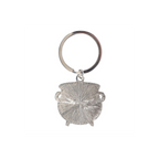 Witches Brew Cauldron Keyring